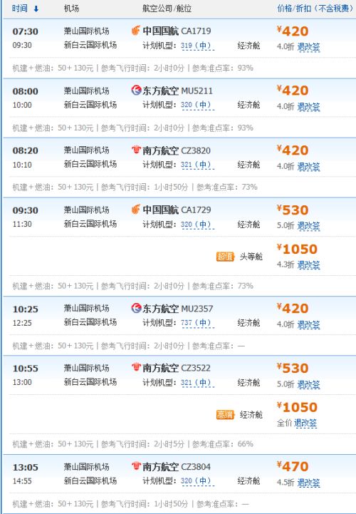 浙江到广州飞机票是多少一张